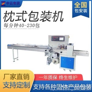 包裝裝潢印刷品的藝術與工藝