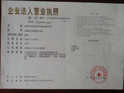 包裝裝潢印刷品印刷 技術、應用與發展