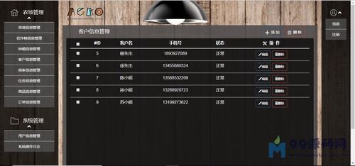基于SSM的農(nóng)場(chǎng)農(nóng)作物種植信息管理系統(tǒng)設(shè)計(jì)與實(shí)現(xiàn)